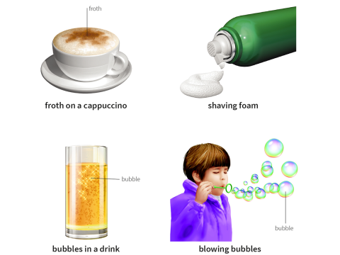 foam