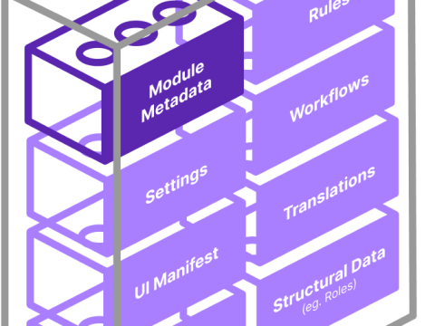 module