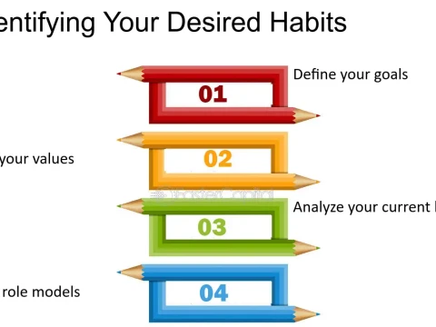 desired