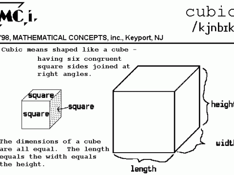cubic