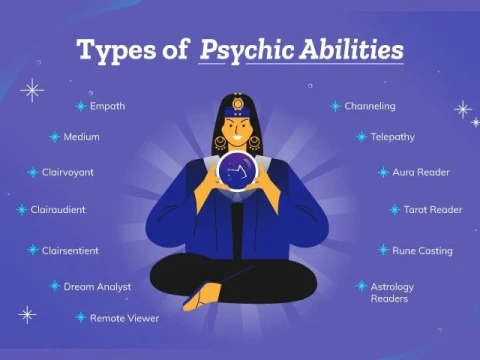psychic