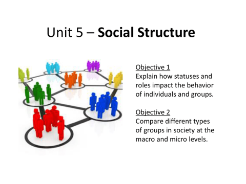 grouping