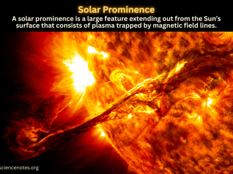 prominence