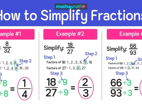 simplify