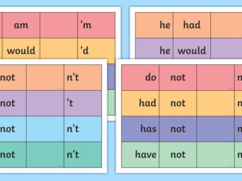 contraction