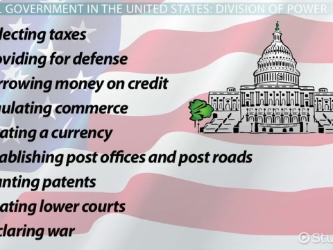 federally