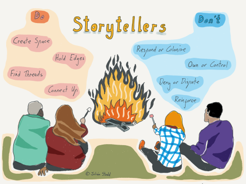 storyteller