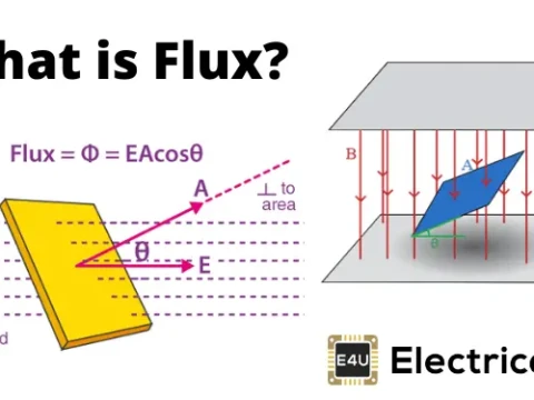 flux