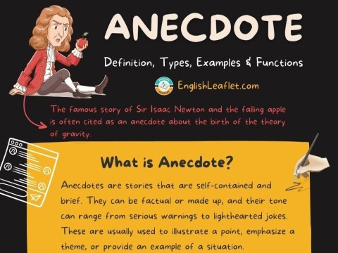 anecdotal