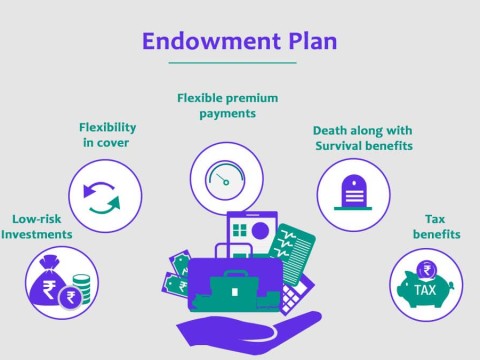 endowment